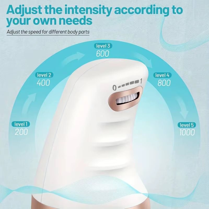 BodyCraft™ Sculpt Pro – Electric Body Sculpting & Cellulite Massager - IKONIAN